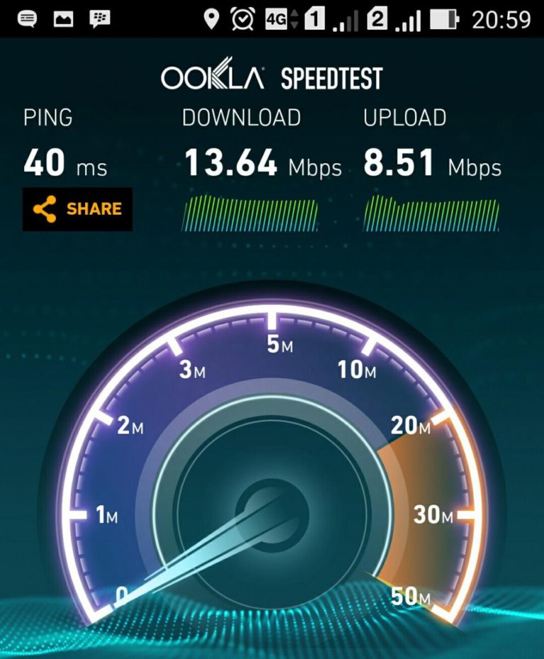 Indosat 4G LTE Mobile Data Internet Speed Test di Bandung